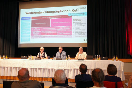 Gruppenfoto: Ortenau Klinikum-Vorstandsvorsitzende Claudia Bauer-Rabe, Landrat Thorsten Erny und Oberb&uuml;rgermeister Wolfram Britz
